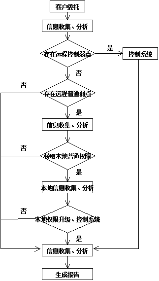 &#108;&#101;&#121;&#117;&#20048;&#40060;